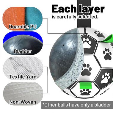 Interactive Dog Soccer Ball Toys