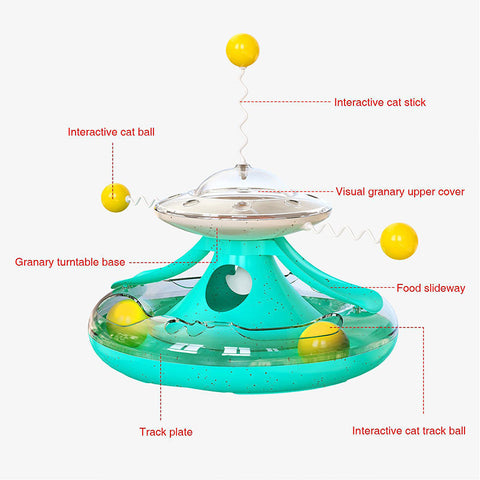 Cat Turntable Interactive Pet Toy