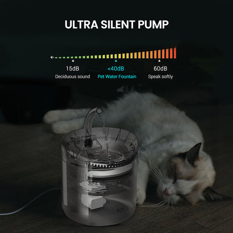 Automatic Sensor Water Fountain 2L for Multi Pet